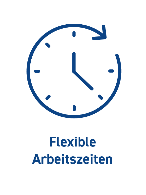 Flexible AZ